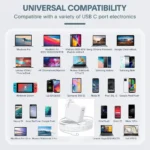 96W USB-C Replacement MacBook Chargers 96W