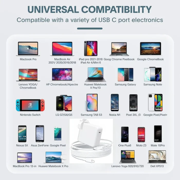 96W USB-C Replacement MacBook Chargers 96W