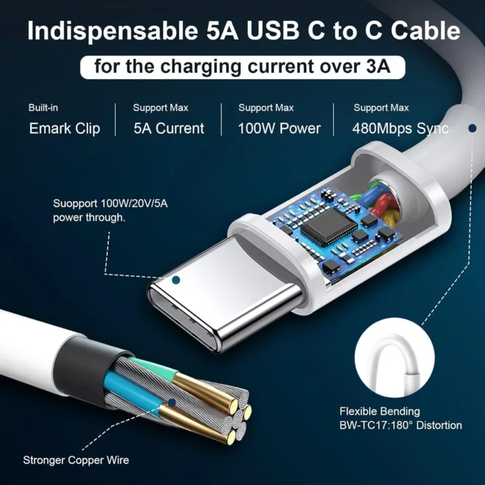 96W USB-C Replacement MacBook Chargers 96W